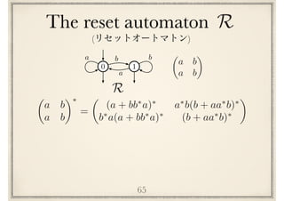 The reset automaton f
65
0 1
ba
a
b ✓
a b
a b
◆
R
R
✓
a b
a b
◆⇤
=
✓
(a + bb⇤
a)⇤
a⇤
b(b + aa⇤
b)⇤
b⇤
a(a + bb⇤
a)⇤
(b + aa⇤
b)⇤
◆
( )
 