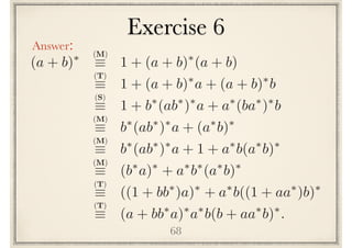 68
Answer: (M)
(T)
(S)
(M)
(M)
(a + b)⇤
⌘ 1 + (a + b)⇤
(a + b)
⌘ 1 + (a + b)⇤
a + (a + b)⇤
b
⌘ 1 + b⇤
(ab⇤
)⇤
a + a⇤
(ba⇤
)⇤
b
⌘ b⇤
(ab⇤
)⇤
a + (a⇤
b)⇤
⌘ b⇤
(ab⇤
)⇤
a + 1 + a⇤
b(a⇤
b)⇤
⌘ (b⇤
a)⇤
+ a⇤
b⇤
(a⇤
b)⇤
⌘ ((1 + bb⇤
)a)⇤
+ a⇤
b((1 + aa⇤
)b)⇤
⌘ (a + bb⇤
a)⇤
a⇤
b(b + aa⇤
b)⇤
.
(M)
(T)
(T)
Exercise 6
 