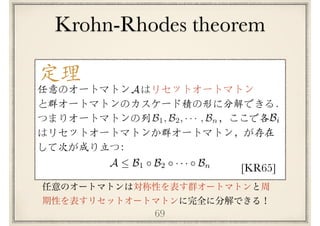 69
定理
[KR65]
任意のオートマトン　はリセットオートマトン
と群オートマトンのカスケード積の形に分解できる．
つまりオートマトンの列 　　　　　　 ，ここで各　
はリセットオートマトンか群オートマトン，が存在
して次が成り立つ：
A
B1, B2, · · · , Bn
A  B1 B2 · · · Bn
Bi
Krohn-Rhodes theorem
 