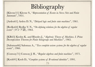 Bibliography
79
[Kleene51] Kleene S., “Representation of Events in Nerve Nets and Finite
Automata”, 1951.
[Arden61] Arden D. N., “Delayed logic and ﬁnite state machines”, 1961.
[Redko64] Redko V. N., “On deﬁning relations for the algebra of regular
events” ( ), 1964.
[KR65] Krohn K. and Rhodes J., “Algebraic Theory of Machines. I. Prime
Decomposition Theorem for Finite Semigroups and Machines”, 1965.
[Salomaa66] Salomaa A., “Two complete axiom systems for the algebra of regular
events”, 1966.
[Conway71] Conway J. H., “Regular algebras and ﬁnite machines”, 1971.
[Krob91] Krob D., “Complete systems of B-rational identities”, 1991.
 