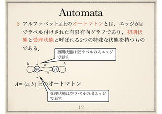 Automata
12
A A
2
q0 q1
a
a
b b
A= {a, b}
 