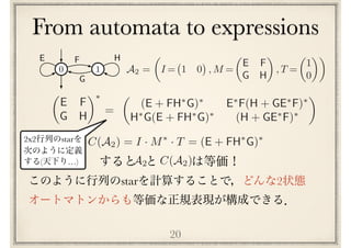 From automata to expressions
20
0 1
E F H
G
✓
E F
G H
◆⇤ ✓
(E + FH⇤
G)⇤
E⇤
F(H + GE⇤
F)⇤
H⇤
G(E + FH⇤
G)⇤
(H + GE⇤
F)⇤
◆
=
A2 =
✓
I = 1 0 , M =
✓
E F
G H
◆
, T =
✓
1
0
◆◆
C(A2) = I · M⇤
· T = (E + FH⇤
G)⇤
C(A2)A2
star 2
2x2 star
( …)
 