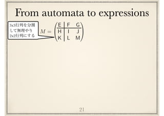From automata to expressions
21
M =
0
@
E F G
H I J
K L M
1
A
3x3
2x2
 