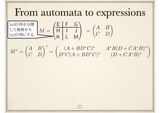 From automata to expressions
21
M =
0
@
E F G
H I J
K L M
1
A =
✓
A B
C D
◆
M⇤
=
✓
A B
C D
◆⇤
=
✓
(A + BD⇤
C)⇤
A⇤
B(D + CA⇤
B)⇤
D⇤
C(A + BD⇤
C)⇤
(D + CA⇤
B)⇤
◆
3x3
2x2
 