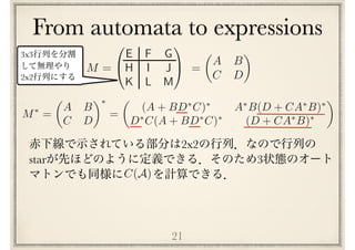From automata to expressions
21
M =
0
@
E F G
H I J
K L M
1
A =
✓
A B
C D
◆
M⇤
=
✓
A B
C D
◆⇤
=
✓
(A + BD⇤
C)⇤
A⇤
B(D + CA⇤
B)⇤
D⇤
C(A + BD⇤
C)⇤
(D + CA⇤
B)⇤
◆
2x2
star 3
C(A)
3x3
2x2
 