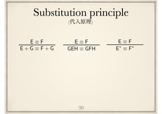 Substitution principle
30
E ⌘ F
E + G ⌘ F + G GEH ⌘ GFH
E ⌘ F
E⇤
⌘ F⇤
E ⌘ F
( )
 
