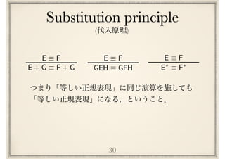 Substitution principle
30
E ⌘ F
E + G ⌘ F + G GEH ⌘ GFH
E ⌘ F
E⇤
⌘ F⇤
E ⌘ F
( )
 