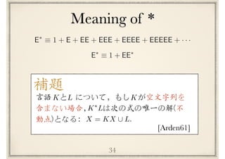 Meaning of *
34
E⇤
⌘ 1 + EE⇤
E⇤
⌘ 1 + E + EE + EEE + EEEE + EEEEE + · · ·
補題
⾔語　と　について，もし　が空⽂字列を
含まない場合，　 は次の式の唯⼀の解(不
動点)となる：
[Arden61]
LK
X = KX [ L.
K⇤
L
K
 
