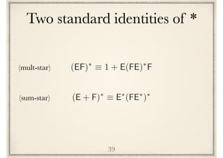 Two standard identities of *
39
(mult-star) (EF)⇤
⌘ 1 + E(FE)⇤
F
(sum-star) (E + F)⇤
⌘ E⇤
(FE⇤
)⇤
 