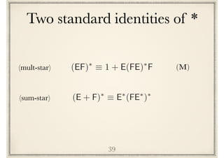 Two standard identities of *
39
(mult-star) (EF)⇤
⌘ 1 + E(FE)⇤
F
(sum-star) (E + F)⇤
⌘ E⇤
(FE⇤
)⇤
(M)
 