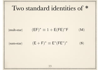 Two standard identities of *
39
(mult-star) (EF)⇤
⌘ 1 + E(FE)⇤
F
(sum-star) (E + F)⇤
⌘ E⇤
(FE⇤
)⇤
(S)
(M)
 