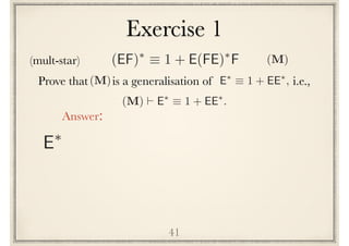 Exercise 1
41
Prove that is a generalisation of i.e.,E⇤
⌘ 1 + EE⇤
,(M)
(M) ` E⇤
⌘ 1 + EE⇤
.
E⇤
Answer:
(mult-star) (EF)⇤
⌘ 1 + E(FE)⇤
F (M)
 