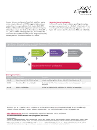 Ordering information
Variant discovery
and validation
Population and evolutionary genetic studies
GWAS and
replication
Targeted
genotyping
Causal variant
identification
Figure 2: Axiom Genotyping Solutions can help you discover more. A ffymetrix offers cost-effective high-coverage arrays enabling a
wide range of human genetic research workflows.
A ffymetrix, Inc. Tel: +1-888-362-2447 n A ffymetrix UK Ltd. Tel: +44-(0)-1628-552550 n A ffymetrix Japan K.K. Tel: +81-(0)3-6430-4020
Panomics Solutions Tel: +1-877-726-6642 panomics.affymetrix.com n USB Products Tel: +1-800-321-9322 usb.affymetrix.com
www.affymetrix.com Please visit our website for international distributor contact information.
“For Research Use Only. Not for use in diagnostic procedures.”
P/N DNA01200 Rev. 1
©Affymetrix, Inc. All rights reserved. Affymetrix® , Axiom® , Command Console® , CytoScan® , DMET™ , GeneAtlas® , GeneChip® , GeneChip-compatible™ , GeneTitan® , Genotyping Console™ , myDesign™ , NetAffx® ,
OncoScan™ , Powered by Affymetrix™ , PrimeView® , Procarta® , and QuantiGene® are trademarks or registered trademarks of Affymetrix, Inc. All other trademarks are the property of their respective owners.
Products may be covered by one or more of the following patents: U.S. Patent Nos. 5,445,934; 5,744,305; 5,945,334; 6,140,044; 6,399,365; 6,420,169; 6,551,817; 6,733,977; 7,629,164;
7,790,389 and D430,024 and other U.S. or foreign patents. Products are manufactured and sold under license from OGT under 5,700,637 and 6,054,270.
3
Console™ Software or Affymetrix Power Tools to perform quality
control analysis and sample or SNP filtering prior to downstream
analysis: Axiom Genotyping Solution Data Analysis Guide (P/N
702961) and the Best Practices Supplement to Axiom Genotyping
Solution Data Analysis User Guide for Axiom Genome-Wide EUR 1,
EAS 1, LAT 1, and AFR 1 Arrays (P/N 703106). The benefit of the
advanced analysis workflow is that it provides the greatest flexibility
in finding the most informative content in each dataset.
Genomics journal publications
Hoffmann T. J., et al. Design and coverage of high throughput
genotyping arrays optimized for individuals of East Asian, African
American, and Latino race/ethnicity using imputation and a novel
hybrid SNP selection algorithm. Genomics 98(6):422-430 (2011).
Part number Product name Description
901848 Axiom® Genome-Wide AFR 1 Array Plate Includes one 96-array Axiom Genome-Wide AFR 1 Plate (World Array 3)
901606 Axiom® GeneTitan® Consumables Kit Contains all GeneTitan® Instrument consumables required to process one Axiom®
Array Plate
901758 Axiom® 2.0 Reagent Kit Includes all reagents (except isopropanol) for processing 96 DNA samples
 