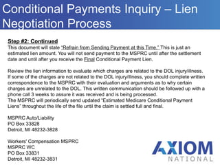  Future Interests – Medicare Set Asides