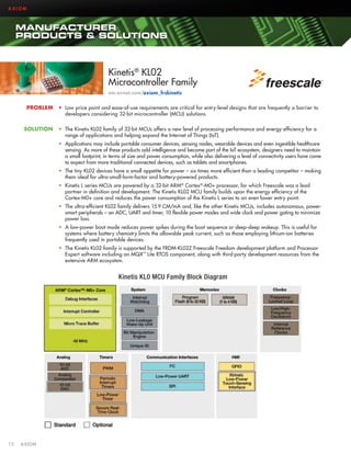 AXIOM

MANUFACTURER
PRODUCTS  SOLUTIONS

Kinetis® KL02
Microcontroller Family
em.avnet.com/axiom_frskinetis
PROBLEM

•	 	 ow price point and ease-of-use requirements are critical for entry-level designs that are frequently a barrier to
L
developers considering 32-bit microcontroller (MCU) solutions.

SOLUTION

•	 The Kinetis KL02 family of 32-bit MCUs offers a new level of processing performance and energy efficiency for a
range of applications and helping expand the Internet of Things (IoT).
•	 Applications may include portable consumer devices, sensing nodes, wearable devices and even ingestible healthcare
sensing. As more of these products add intelligence and become part of the IoT ecosystem, designers need to maintain
a small footprint, in terms of size and power consumption, while also delivering a level of connectivity users have come
to expect from more traditional connected devices, such as tablets and smartphones.
•	 The tiny KL02 devices have a small appetite for power – six times more efficient than a leading competitor – making
them ideal for ultra-small-form-factor and battery-powered products.
•	 Kinetis L series MCUs are powered by a 32-bit ARM® Cortex®-M0+ processor, for which Freescale was a lead
partner in definition and development. The Kinetis KL02 MCU family builds upon the energy efficiency of the
Cortex-M0+ core and reduces the power consumption of the Kinetis L series to an even lower entry point.
•	 The ultra-efficient KL02 family delivers 15.9 CM/mA and, like the other Kinetis MCUs, includes autonomous, powersmart peripherals – an ADC, UART and timer, 10 flexible power modes and wide clock and power gating to minimize
power loss.
•	 A low-power boot mode reduces power spikes during the boot sequence or deep-sleep wakeup. This is useful for
systems where battery chemistry limits the allowable peak current, such as those employing lithium-ion batteries
frequently used in portable devices.
•	 The Kinetis KL02 family is supported by the FRDM-KL02Z Freescale Freedom development platform and Processor
Expert software including an MQX™ Lite RTOS component, along with third-party development resources from the
extensive ARM ecosystem.

Kinetis KL0 MCU Family Block Diagram

12	AXIOM

 