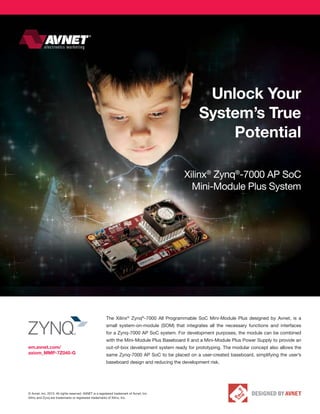 Unlock Your
System’s True
Potential
Xilinx® Zynq®-7000 AP SoC
Mini-Module Plus System

The Xilinx® Zynq®-7000 All Programmable SoC Mini-Module Plus designed by Avnet, is a
small system-on-module (SOM) that integrates all the necessary functions and interfaces
for a Zynq-7000 AP SoC system. For development purposes, the module can be combined
with the Mini-Module Plus Baseboard II and a Mini-Module Plus Power Supply to provide an
em.avnet.com/
axiom_MMP-7Z045-G

out-of-box development system ready for prototyping. The modular concept also allows the
same Zynq-7000 AP SoC to be placed on a user-created baseboard, simplifying the user’s
baseboard design and reducing the development risk.

© Avnet, Inc. 2013. All rights reserved. AVNET is a registered trademark of Avnet, Inc.
Xilinx and Zynq are trademarks or registered trademarks of Xilinx, Inc.

 
