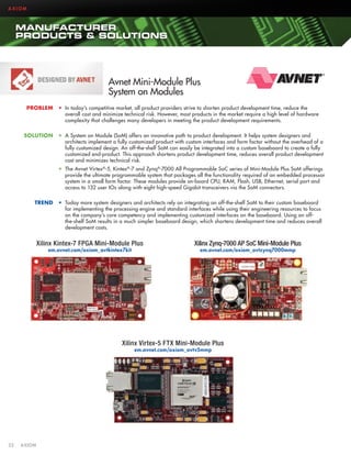 AXIOM

MANUFACTURER
PRODUCTS  SOLUTIONS

Avnet Mini-Module Plus
System on Modules
PROBLEM

SOLUTION

•	 In today’s competitive market, all product providers strive to shorten product development time, reduce the
overall cost and minimize technical risk. However, most products in the market require a high level of hardware
complexity that challenges many developers in meeting the product development requirements.
•	 A System on Module (SoM) offers an innovative path to product development. It helps system designers and
architects implement a fully customized product with custom interfaces and form factor without the overhead of a
fully customized design. An off-the-shelf SoM can easily be integrated into a custom baseboard to create a fully
customized end-product. This approach shortens product development time, reduces overall product development
cost and minimizes technical risk.
•	 The Avnet Virtex ®-5, Kintex ®-7 and Zynq ®-7000 All Programmable SoC series of Mini-Module Plus SoM offerings
provide the ultimate programmable system that packages all the functionality required of an embedded processor
system in a small form factor. These modules provide on-board CPU, RAM, Flash, USB, Ethernet, serial port and
access to 132 user IOs along with eight high-speed Gigabit transceivers via the SoM connectors.

TREND

•	 Today more system designers and architects rely on integrating an off-the-shelf SoM to their custom baseboard
for implementing the processing engine and standard interfaces while using their engineering resources to focus
on the company’s core competency and implementing customized interfaces on the baseboard. Using an offthe-shelf SoM results in a much simpler baseboard design, which shortens development time and reduces overall
development costs.

Xilinx Kintex-7 FPGA Mini-Module Plus
em.avnet.com/axiom_avtkintex7kit

Xilinx Zynq-7000 AP SoC Mini-Module Plus
em.avnet.com/axiom_avtzynq7000mmp

Xilinx Virtex-5 FTX Mini-Module Plus
em.avnet.com/axiom_avtv5mmp

22	AXIOM

 