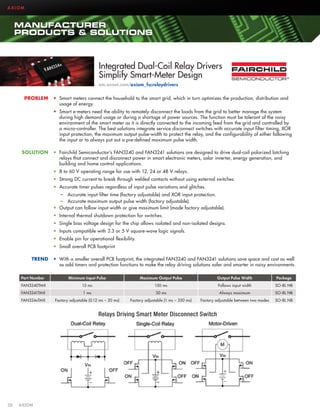 AXIOM

MANUFACTURER
PRODUCTS  SOLUTIONS

Integrated Dual-Coil Relay Drivers
Simplify Smart-Meter Design
em.avnet.com/axiom_fscrelaydrivers
PROBLEM

•	 Smart meters connect the household to the smart grid, which in turn optimizes the production, distribution and
usage of energy.
•	 Smart e-meters need the ability to remotely disconnect the loads from the grid to better manage the system
during high demand usage or during a shortage of power sources. The function must be tolerant of the noisy
environment of the smart meter as it is directly connected to the incoming feed from the grid and controlled by
a micro-controller. The best solutions integrate service disconnect switches with accurate input filter timing, XOR
input protection, the maximum output pulse-width to protect the relay, and the configurability of either following
the input or to always put out a pre-defined maximum pulse width.

SOLUTION

•	 Fairchild Semiconductor’s FAN3240 and FAN3241 solutions are designed to drive dual-coil polarized latching
relays that connect and disconnect power in smart electronic meters, solar inverter, energy generation, and
building and home control applications.
•	 8 to 60 V operating range for use with 12, 24 or 48 V relays.
•	 Strong DC current to break through welded contacts without using external switches.
•	 Accurate timer pulses regardless of input pulse variations and glitches.
–– Accurate input filter time (factory adjustable) and XOR input protection.
–– Accurate maximum output pulse width (factory adjustable).
•	 Output can follow input width or give maximum limit (mode factory adjustable).
•	 Internal thermal shutdown protection for switches.
•	 Single bias voltage design for the chip allows isolated and non-isolated designs.
•	 Inputs compatible with 3.3 or 5 V square-wave logic signals.
•	 Enable pin for operational flexibility.
•	 Small overall PCB footprint

TREND

•	 With a smaller overall PCB footprint, the integrated FAN3240 and FAN3241 solutions save space and cost as well
as add timers and protection functions to make the relay driving solutions safer and smarter in noisy environments.

Part Number

Minimum Input Pulse

Maximum Output Pulse

Output Pulse Width

Package

FAN3240TMX

15 ms

150 ms

Follows input width

SO-8L NB

FAN3241TMX

1 ms

30 ms

Always maximum

SO-8L NB

FAN324xTMX

Factory adjustable (0.12 ms – 20 ms)

Factory adjustable (1 ms – 350 ms)

Factory adjustable between two modes

SO-8L NB

Relays Driving Smart Meter Disconnect Switch

30	AXIOM

 