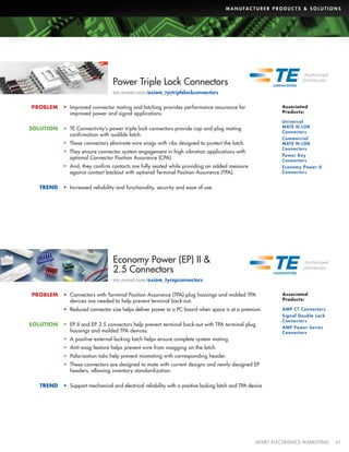 M A N U FA C T U R E R P R O D U C T S  S O L U T I O N S

Power Triple Lock Connectors
em.avnet.com/axiom_tyctriplelockconnectors
PROBLEM

SOLUTION

Associated
Products:

•	 Improved connector mating and latching provides performance assurance for
improved power and signal applications.

Universal
MATE-N-LOK
Connectors

•	 TE Connectivity’s power triple lock connectors provide cap and plug mating
confirmation with audible latch.

Commercial
MATE-N-LOK
Connectors

•	 These connectors eliminate wire snags with ribs designed to protect the latch.
•	 They ensure connector system engagement in high vibration applications with
optional Connector Position Assurance (CPA).

Power Key
Connectors

•	 And, they confirm contacts are fully seated while providing an added measure
against contact backout with optional Terminal Position Assurance (TPA).
TREND

Economy Power II
Connectors

•	 Increased reliability and functionality, security and ease of use.

Economy Power (EP) II 
2.5 Connectors
em.avnet.com/axiom_tycepconnectors
PROBLEM

Associated
Products:

•	 Reduced connector size helps deliver power to a PC board when space is at a premium.
SOLUTION

•	 Connectors with Terminal Position Assurance (TPA) plug housings and molded TPA
devices are needed to help prevent terminal back-out.

AMP CT Connectors
Signal Double Lock
Connectors

•	 EP II and EP 2.5 connectors help prevent terminal back-out with TPA terminal plug
housings and molded TPA devices.

AMP Power Series
Connectors

•	 A positive external locking latch helps ensure complete system mating.
•	 Anti-snag feature helps prevent wire from snagging on the latch.
•	 Polarization tabs help prevent mismating with corresponding header.
•	 These connectors are designed to mate with current designs and newly designed EP
headers, allowing inventory standardization.
TREND

•	 Support mechanical and electrical reliability with a positive locking latch and TPA device

	

AVNET ELECTRONICS MARKETING	41

 