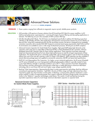 M A N U FA C T U R E R P R O D U C T S  S O L U T I O N S

Advanced Power Solutions
em.avnet.com/axiom_avxpower
PROBLEM

•	 Power systems ranging from milliwatts to megawatts require myriad, reliable power products.

SOLUTION

•	 AVX provides a full spectrum of power solutions from RF broad-band DC block for power amplifiers, to DC
hold-up and pulse-power supercapacitors – covering all ranges of power filtering and decoupling applications in
between. The following are just a few examples of AVX’s product offerings:
•	 GX Ultra Broadband DC Blocks. The GX Series was developed specifically to address DC blocking issues from
160 KHz (-3 dB roll-off) to 40 GHz. Most applications will experience resonance-free insertion loss of 0.5 dB thru at
least 40 GHz. Using AVX’s patented precision thin film termination process, the device is designed to be completely
orientation insensitive with a standard EIA 0201 footprint to minimize board space requirements. Both Ni/Sn and Ni/
Au terminations are available to cover a wide range of attachment processes. All GX parts are RoHS compliant.
•	 Advanced Ceramic Capacitors for Switch-Mode Power Supplies. High speed SMPS place high demands on the
capacitors used in the input or output filters of Resonant DC?DC or Pulse Modulated DC/DC converters. AVX has
developed several MLC capacitor styles for these switcher applications. These capacitors have been extensively
tested and characterized and found to have almost ideal performances to meet the stringent requirements of these
applications. The standard SM series is extremely configurable, with six footprint options, each of which has stacking
options from one to five units tall, covering a wide CV range in X7R dielectric. SMPS capacitors are also available in
several alternate package types and supplied to commercial, automotive, MIL-PRF and space level specifications.
•	 FB/FE DC Link Polypropylene Film Capacitors. For higher current industrial applications, the FB series (2-leaded)
and FE series (4-leaded) use a non-impregnated metallized polypropylene dielectric specially treated to have
a very high dielectric strength in operating conditions up to 100 °C. These capacitors have been designed for
PCB mounting, and their performance characteristics make them a viable alternative to aluminum electrolytic
technology due to much lower ESR and much higher surge voltage capability (dv/dt).
•	 BestCap ® Pulse Supercapacitors. Representing the latest in pulse-supercapacitor technology, BestCap addresses
conventional supercapacitor limitations - high ESR in the tens of Ohms range and high capacitance loss when
required to supply very short duration current pulses. In BestCap, a unique proton polymer membrane is used –
proton mobility is orders of magnitude greater than organic molecules and gives charge-transfer characteristics
similar to the “dielectric” capacitor technologies noted above. This results in small size BestCap having the
equivalent capacitance value of a much larger aluminum electrolytic capacitor or capacitor bank.

Advanced Ceramic Capacitors
for Switch-Mode Power Supplies.

GX01 Series - Insertion Loss (S21)

CHIP SEPARATION
0.254 (0.010) TYP.
E

D

2.50
2.00
1.50
1.00

B

0.50

1.397 (0.055)
±0.254 (0.010)

A

0.00
-0.50
-1.00

6.35
(0.250)
MIN.

0.254
(0.010)
TYP.

0.508 (0.020) TYP.
2.54 (0.100) TYP.
2.54 (0.100) MAX
0.635 (0.025) MIN.

C

-1.50

(Typical)

-2.00
-2.50
0.4

8

	

16

24

Frequency (GHz)

32

40

AVNET ELECTRONICS MARKETING	45

 