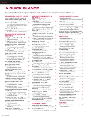 AXIOM

A QUICK GLANCE
Links and page references to the big ideas and industry trends, products, solutions, trainings and more featured in this issue.

BIG IDEAS AND INDUSTRY TRENDS
ARM® Architecture Fuels Deep Ecosystem for
Next-Generation Embedded Systems Design. . . . .  6

em.avnet.com/axiom_embeddedprocessing

Consumerization of OEMs. . . . . . . . . . . . . . . . .  46

www.zdnet.com/the-executives-guide-tobyod-and-the-consumerization-of-it-freeebook-7000010871/

MANUFACTURER PRODUCTS 
SOLUTIONS, CONTINUED
NIC Components Fuses, Varistors and
Power Passives. . . . . . . . . . . . . . . . . . . . . . . . . .  38

em.avnet.com/axiom_nicprotection

ON Semiconductor Automotive Grade
Non-Synchronous Boost Controller. . . . . . . . . . .  34

em.avnet.com/axiom_onsboostcontroller

TRAINING  EVENTS,

CONTINUED

Embedded Vision Summit. . . . . . . . . . . . . . . . . .  48

embedded-vision.com/summit/oct2013/overview

ES LIVE 2013. . . . . . . . . . . . . . . . . . . . . . . . . . .  48

em.avnet.com/axiom_eslive

Smarter Vision Design Workshop. . . . . . . . . . . .  48

em.avnet.com/axiom_smartervisionworkshop

Texas Instruments Technology Days 2013 . . . . . .  49

When Should You Plan for a Power in an
FPGA System?. . . . . . . . . . . . . . . . . . . . . . . . . .  19

OSRAM Opto Semiconductors OSLON SSL 
Square LEDs . . . . . . . . . . . . . . . . . . . . . . . . . . .  32

MANUFACTURER PRODUCTS 
SOLUTIONS

OSRAM Opto Semiconductors SFH 7770 E6
Digital Sensor . . . . . . . . . . . . . . . . . . . . . . . . . .  33

Analog Devices Software Defined Radio Kit . . . .  23

Power One MCB300 and ABC150 Converters. . .  28

7-inch Zed Touch Display Kit. . . . . . . . . . . . . . . .  53

Analog Devices Innovative New Products. . . . . .  24

Renesas RX100 32-bit MCUs . . . . . . . . . . . . . . .  15

Advantech Interactive Digital Signage. . . . . . . . .  53

Analog Devices ADP5052 Fully Integrated
Quad Buck + LDO. . . . . . . . . . . . . . . . . . . . . . .  25

Renesas Power Management ICs . . . . . . . . . . . .  27

AMD Embedded G-Series SOC. . . . . . . . . . . . .  53

Silicon Labs C8051F85x/6x
Microcontroller Family. . . . . . . . . . . . . . . . . . . .  14

Amphenol Connex Fixed Length
RF Cable Assemblies. . . . . . . . . . . . . . . . . . . . .  53

STMicroelectronics IGBTs  LDO
Linear Regulators. . . . . . . . . . . . . . . . . . . . . . . .  35

Analog Devices Field Instrument Solutions. . . . . .  53

em.avnet.com/axiom_powerdesignzone

analog.com/milcomm

em.avnet.com/axiom_ananewproducts

em.avnet.com/axiom_anaadp5052

Analog Devices isoPower® Integrated Isolated
DC/DC Converters. . . . . . . . . . . . . . . . . . . . . .  26

em.avnet.com/axiom_anaisopower

Atmel SAM D20 ARM Cortex -M0+
Microcontrollers. . . . . . . . . . . . . . . . . . . . . . . . .  10
®

®

®

em.avnet.com/axiom_atlsamd20

Avnet Mini-Module Plus System on Modules . . . .  22

em.avnet.com/axiom_avtkintex7kit

em.avnet.com/axiom_oososlon

em.avnet.com/axiom_oosdigitalsensors
em.avnet.com/axiom_ponconverters
em.avnet.com/axiom_renrx100

em.avnet.com/axiom_renpower

em.avnet.com/axiom_sllmcu

em.avnet.com/axiom_stmpowermesh

TDK-Lambda HFE  RFE Power Supplies. . . . . . .  29

em.avnet.com/axiom_lmdpowersupplies

AVX Advanced Power Solutions. . . . . . . . . . . . .  45

TE Connectivity Power
Triple Lock Connectors. . . . . . . . . . . . . . . . .  41, 56

Bourns Dual Channel Transient
Current Suppressors. . . . . . . . . . . . . . . . . . . . . .  39

TE Connectivity Economy Power II 
2.5 Connectors. . . . . . . . . . . . . . . . . . . . . . . . .  41

Carling Technologies L  MS Series
Circuit Breakers. . . . . . . . . . . . . . . . . . . . . . . . .  40

TE Connectivity MULTI-BEAM XLE Connectors. . .  42

em.avnet.com/axiom_avxpower

em.avnet.com/axiom_bnstcs

em.avnet.com/axiom_clgcircuitbreaker

Fairchild Semiconductor Integrated Dual-Coil
Relay Drivers. . . . . . . . . . . . . . . . . . . . . . . . . . .  30

em.avnet.com/axiom_fscrelaydrivers

Freescale i.MX 6 ARM® Cortex® Processors. . . . .  11

em.avnet.com/axiom_frsiMX6

Freescale Kinetis KL02 ARM® Cortex®
Microcontrollers. . . . . . . . . . . . . . . . . . . . . . . . .  12

em.avnet.com/axiom_frskinetis

Freescale Xtrinsic Sensors. . . . . . . . . . . . . . . . . .  31

em.avnet.com/axiom_frssensors

Maxim Integrated Power Architecture featured
on ZedBoard™. . . . . . . . . . . . . . . . . . . . . . . . . .  18

em.avnet.com/axiom_maximzedboard

Microchip Digitally Enhanced Power Analog. . . .  55

microchip.com/depa

Microsemi SmartFusion®2 SoC FPGAs . . . . . . . .  16

em.avnet.com/axiom_mswsmartfusion2

Microsemi Leading-Edge Semiconductor
System Solutions . . . . . . . . . . . . . . . . . . . . . . . .  57

www.microsemi.com

MicroZed™ Development Board . . . . . . . . . . . . . .  2

microzed.org

Molex Mini-Fit Modular Jacks. . . . . . . . . . . . . .  44
®

em.avnet.com/axiom_mlxpdjack

54	AXIOM

em.avnet.com/axiom_tyctriplelockconnectors

em.avnet.com/axiom_tycepconnectors
em.avnet.com/axiom_tycmultibeam

TE Connectivity IMPACT Connectors. . . . . . . . . .  42

em.avnet.com/axiom_tycimpact

TE Connectivity Motorman Connectors. . . . . . . .  43

em.avnet.com/axiom_tycmotorman

TE Connectivity Power PCB RTX Relays . . . . . . . .  43

em.avnet.com/axiom_tycrtx

Texas Instruments Tiva™ C Series
Microcontrollers. . . . . . . . . . . . . . . . . . . . . . . .  13

em.avnet.com/axiom_tislaunchpad

Texas Instruments Analog Products for
Xilinx FPGAs. . . . . . . . . . . . . . . . . . . . . . . . . . .  17

em.avnet.com/axiom_tixilinxattach

Toshiba SuperJunction MOSFETs. . . . . . . . . . . . .  36

mosfet.toshiba.com

Vishay MOSFETs and MOSFET Drivers. . . . . . . .  37

em.avnet.com/axiom_vismosfets

Xilinx Zynq -7000 All Programmable SoC
Mini-Module Plus System. . . . . . . . . . . . . . . . . .  21
®

®

em.avnet.com/axiom_mmp-7z045-g

TRAINING  EVENTS
Analog Devices Design Conference 2013. . . . . .  48

em.avnet.com/axiom_anadesigncon2013

Designing with Freescale . . . . . . . . . . . . . . . . . .  49

em.avnet.com/axiom_designing-with-freescale

em.avnet.com/axiom_ti-techdays-2013

Connecting the Internet of Things using TI Wireless
Technology SpeedWay™ Design Workshop. . . . .  49

em.avnet.com/axiom_ti-connecting-to-IoT

WHAT’S NEW
em.avnet.com/axiom_npiavt2
em.avnet.com/axiom_npiati

em.avnet.com/axiom_npiamd

em.avnet.com/axiom_npiaao
em.avnet.com/axiom_npiana

Digi International ConnectCard . . . . . . . . . . . . .  53

em.avnet.com/axiom_npidgi

Infineon Authentication Solutions . . . . . . . . . . . .  51

em.avnet.com/axiom_npiinf

ITT 38999 Composite and 5015 Firewall
Interconnect Solutions . . . . . . . . . . . . . . . . . . . .  51

em.avnet.com/axiom_npiitt

Microchip 16-bit PIC® Microcontrollers . . . . . . . .  51

em.avnet.com/axiom_npimcc

Microsemi IGLOO®2 FPGAs. . . . . . . . . . . . . . . .  51

em.avnet.com/axiom_npimsw

MicroZed™ Evaluation Kit. . . . . . . . . . . . . . . . . .  51

em.avnet.com/axiom_npiavt

Molex GbX I-Trac Backplane Connector System. .  51

em.avnet.com/axiom_npimlx

Murata Power Solutions MTE1 
MVAC400 Converters. . . . . . . . . . . . . . . . . . . .  50

em.avnet.com/axiom_npicdt

Panasonic Passive Devices . . . . . . . . . . . . . . . . .  50

em.avnet.com/axiom_npipic

Silicon Labs CMEMS® Oscillators. . . . . . . . . . . .  50

em.avnet.com/axiom_npisll

TAIYO YUDEN Multilayer Ceramic Capacitors. .  50

em.avnet.com/axiom_npityu

TE Connectivity Solderless LED Socket. . . . . . . . .  50

em.avnet.com/axiom_npityc

Texas Instruments CC2538 ZigBee®/
IEEE 802.15.4 SoC. . . . . . . . . . . . . . . . . . . . . . .  50

em.avnet.com/axiom_npitis

RESOURCES
Avnet Express Power Solutions. . . . . . . . . . . . . .  52

AvnetExpress.com

 