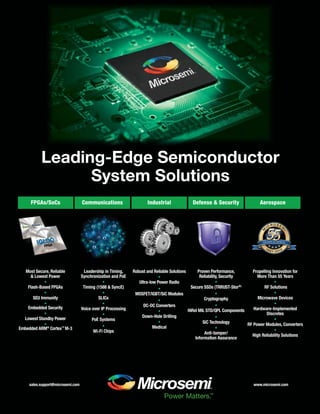 Leading-edge Embedded
System Solutions

 