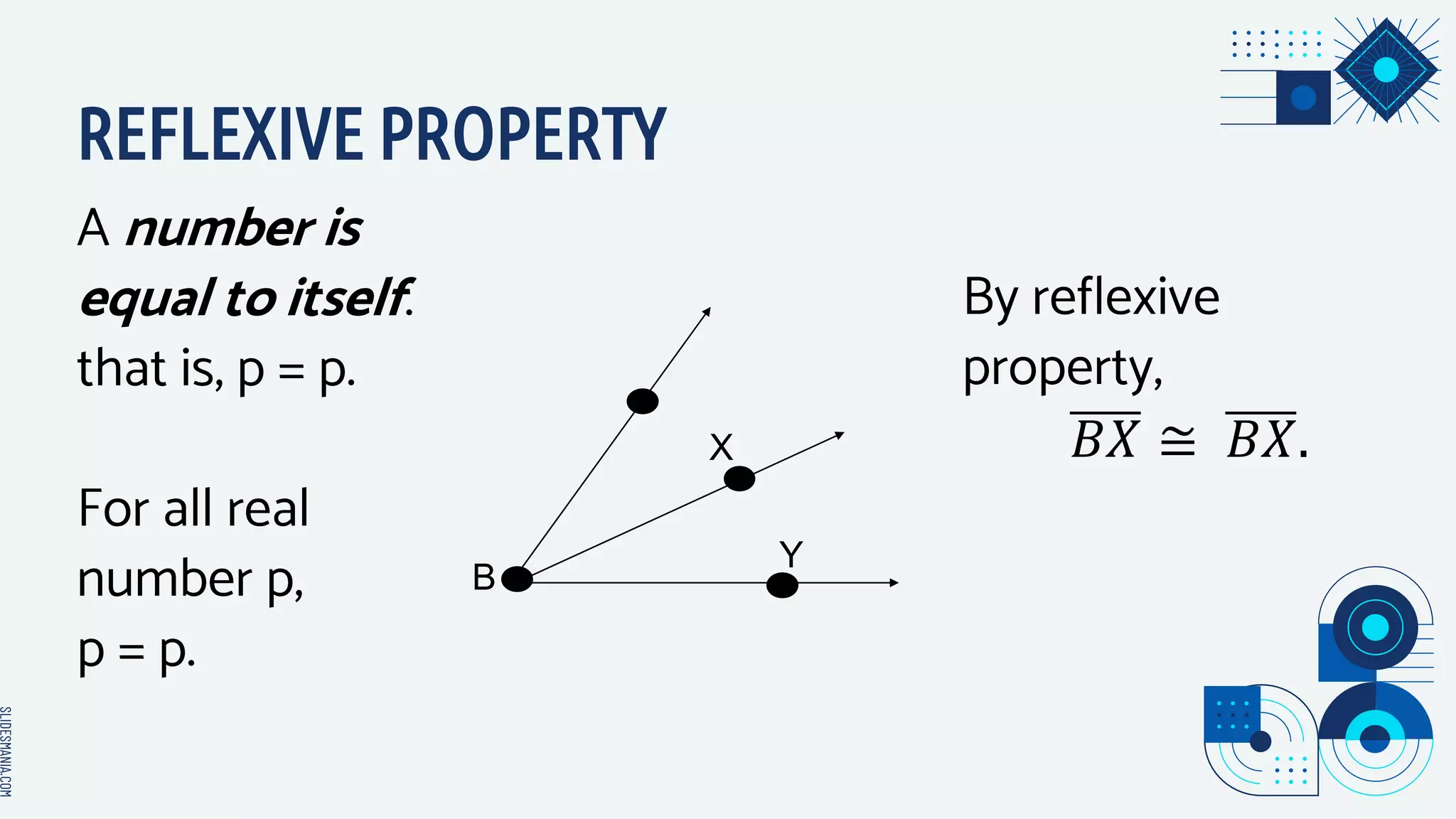 AXIOMS OF EQUALITY.pptx