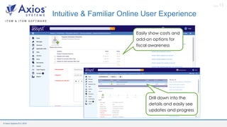 Axios System Webinar: Improve your ITSM delivery with AI Chatbots | PDF