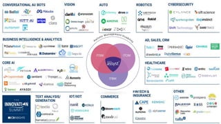 Axios System Webinar: Improve your ITSM delivery with AI Chatbots | PDF