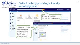 Axios System Webinar: Improve your ITSM delivery with AI Chatbots | PDF