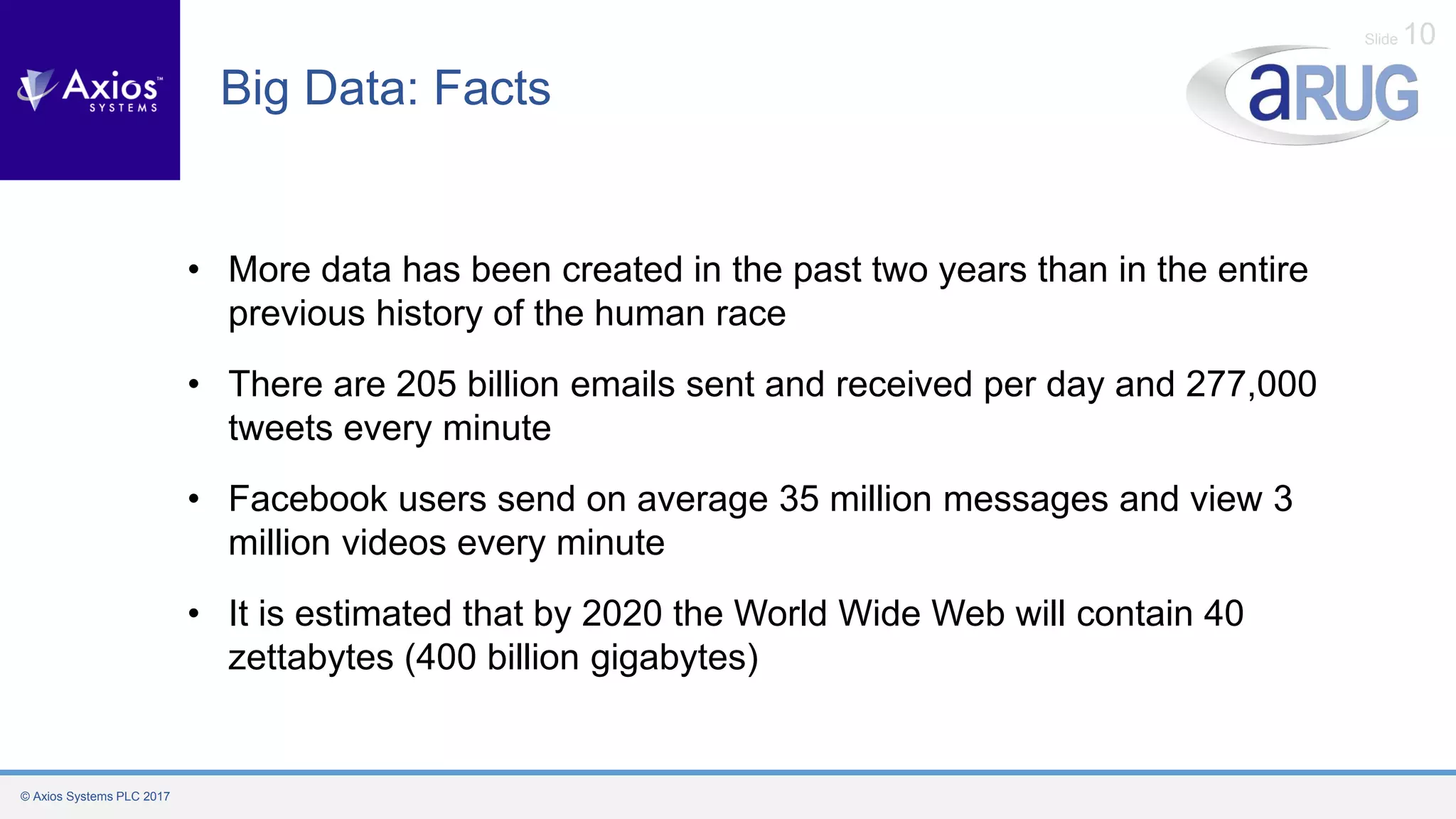 © Axios Systems PLC 2017
Slide 10
Big Data: Facts
• More data has been created in the past two years than in the entire
previous history of the human race
• There are 205 billion emails sent and received per day and 277,000
tweets every minute
• Facebook users send on average 35 million messages and view 3
million videos every minute
• It is estimated that by 2020 the World Wide Web will contain 40
zettabytes (400 billion gigabytes)
 
