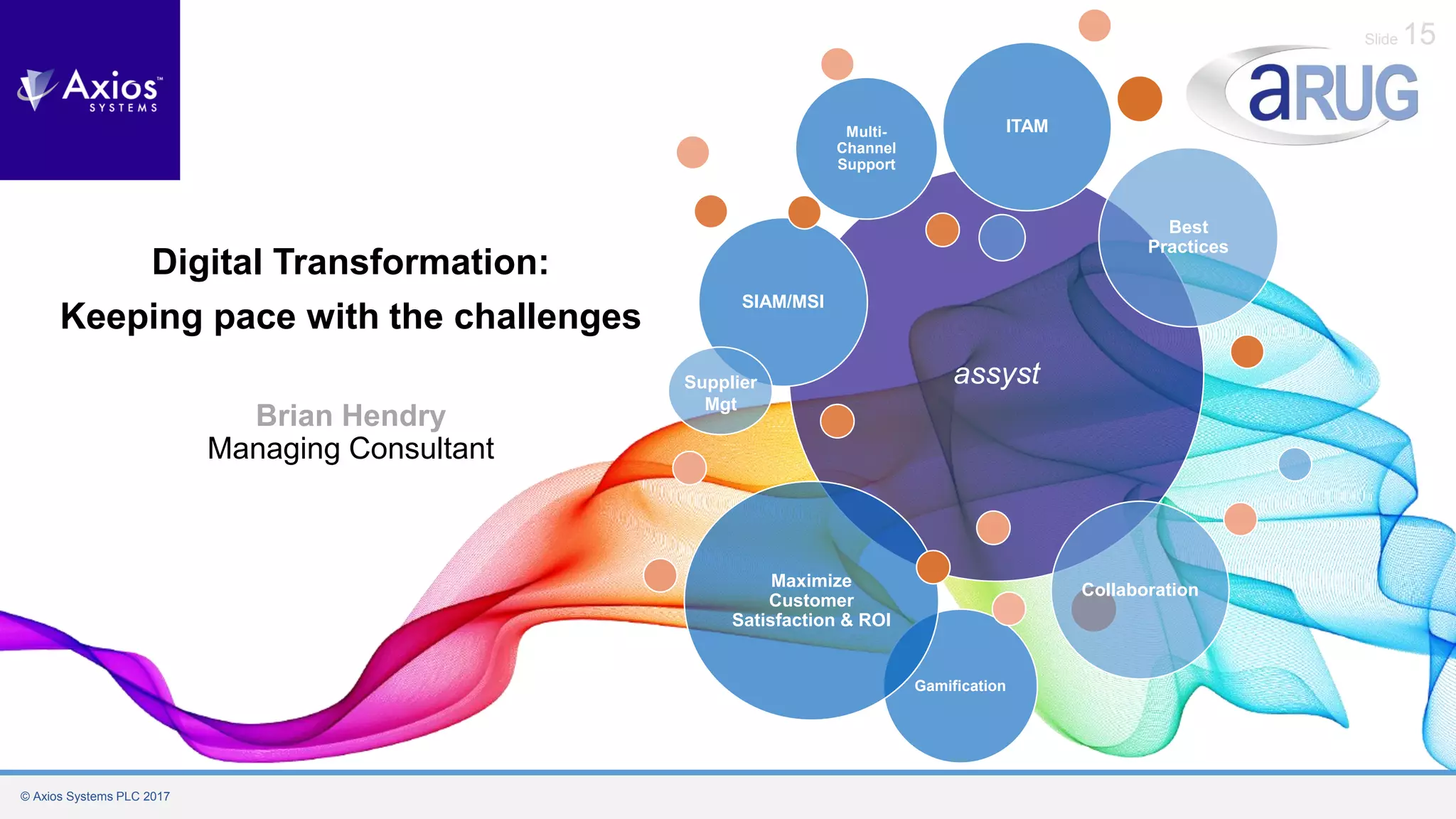 © Axios Systems PLC 2017
Slide 15
Gamification
assyst
SIAM/MSI
Best
Practices
Maximize
Customer
Satisfaction & ROI
Collaboration
Supplier
Mgt
ITAMMulti-
Channel
Support
Digital Transformation:
Keeping pace with the challenges
Brian Hendry
Managing Consultant
 
