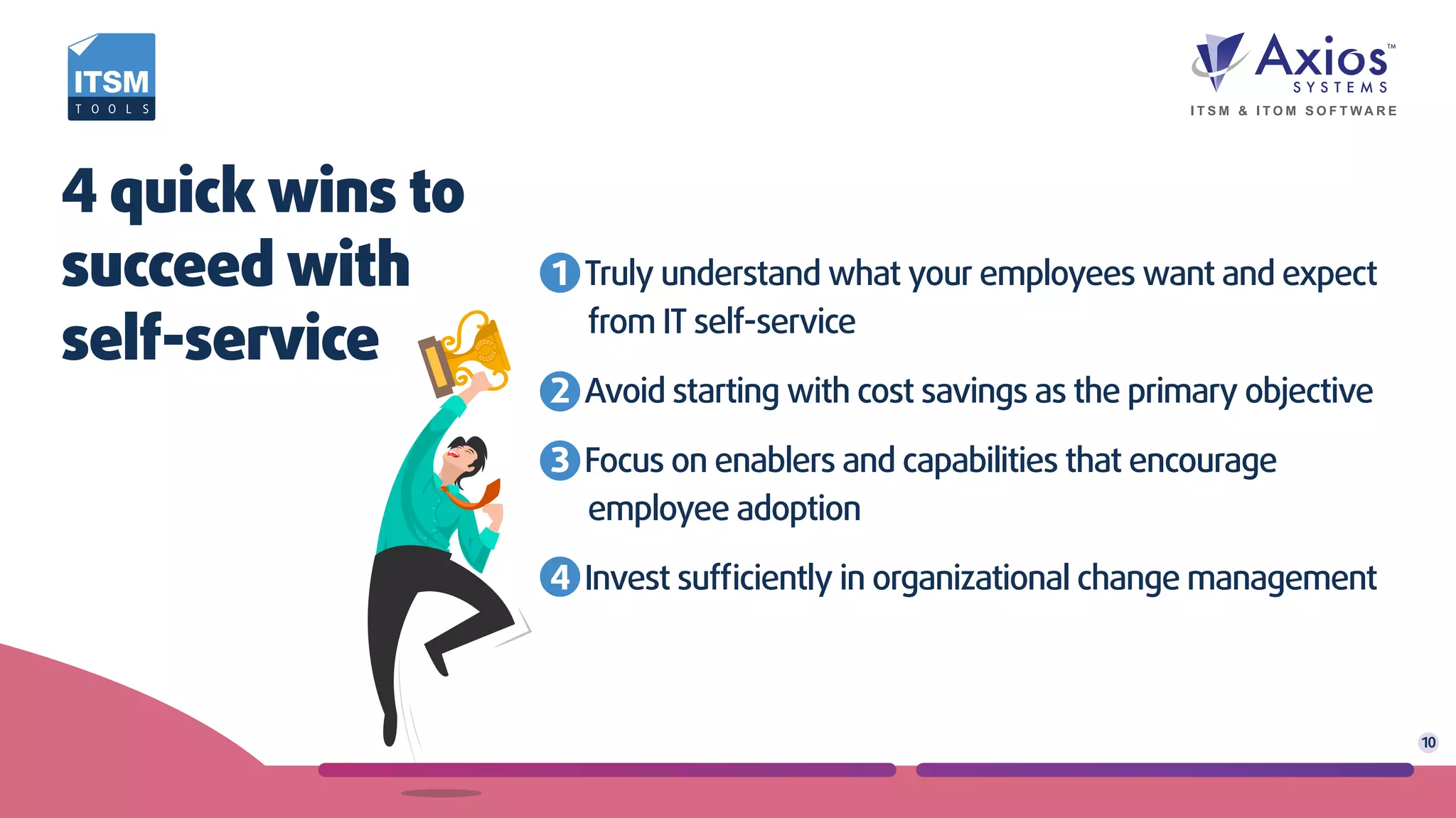 1 Truly understand what your employees want and expect
from IT self-service
2 Avoid starting with cost savings as the primary objective
3 Focus on enablers and capabilities that encourage
employee adoption
4 Invest sufﬁciently in organizational change management
4 quick wins to
succeed with
self-service
10
 