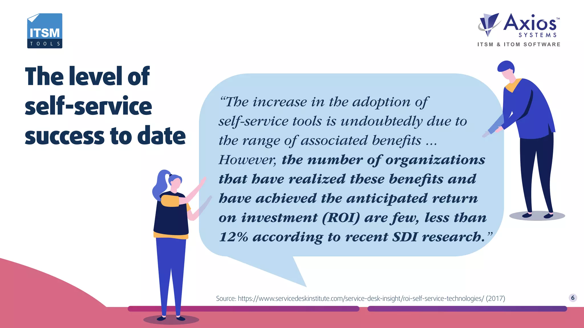 The level of
self-service
success to date
6Source: https://www.servicedeskinstitute.com/service-desk-insight/roi-self-service-technologies/ (2017)
“The increase in the adoption of
self-service tools is undoubtedly due to
the range of associated beneﬁts ...
However, the number of organizations
that have realized these beneﬁts and
have achieved the anticipated return
on investment (ROI) are few, less than
12% according to recent SDI research.”
 