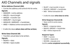 Comprehensive Overview of AMBA and AXI Protocols in SoC Design | PPTX