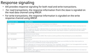 Axi4 Protocol Rresp Comprehensive Overview of AMBA and AXI Protocols in SoC Design | PPTX