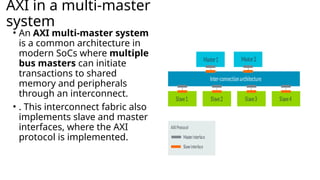 Comprehensive Overview of AMBA and AXI Protocols in SoC Design | PPTX