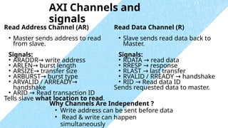 Comprehensive Overview of AXI Communication Protocol in AMBA SoC ...