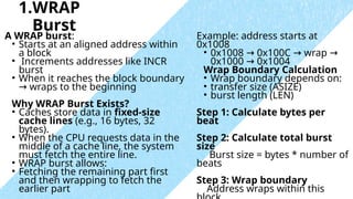 Comprehensive Overview of AXI Communication Protocol in AMBA SoC ...