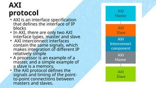 Comprehensive Overview of AXI Communication Protocol in AMBA SoC ...