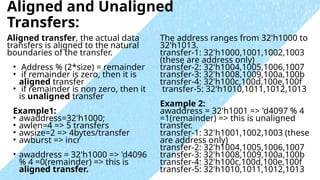 Axi Data Transfer Examples Comprehensive Overview of AXI Communication Protocol in AMBA SoC ...