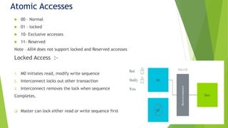 Atomic Accesses
 00 – Normal
 01 – locked
 10- Exclusive accesses
 11- Reserved
Note – AXI4 does not support locked and Reserved accesses
Locked Access :-
1. M0 initiates read, modify write sequence
2. Interconnect locks out other transaction
3. Interconnect removes the lock when sequence
Completes.
 Master can lock either read or write sequence first
 