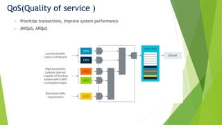 QoS(Quality of service )
 Prioritize transactions, Improve system performance
 AWQoS, ARQoS
 