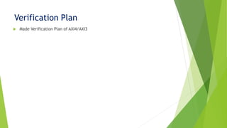 Verification Plan
 Made Verification Plan of AXI4/AXI3
 