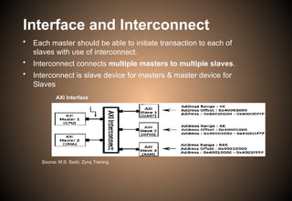 Interface and Interconnect
• Each master should be able to initiate transaction to each of
slaves with use of interconnect.
• Interconnect connects multiple masters to multiple slaves.
• Interconnect is slave device for masters & master device for
Slaves
AXI Interface
Source: M.S. Sadri, Zynq Training
 