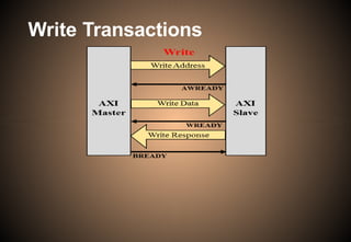 Write Transactions
 