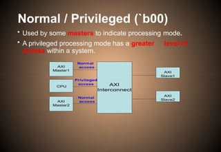 Normal / Privileged (`b00)
• Used by some masters to indicate processing mode.
• A privileged processing mode has a greater level of
access within a system.
 
