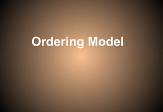 Ordering Model
 