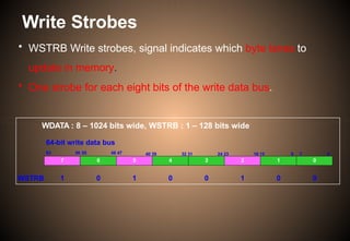 Write Strobes
40 39 32 31 24 23 16 15
7 6 5 4 3 2 1 0
8 7 0
64-bit write data bus
63 56 55 48 47
WSTRB 1 0 1 0 0 1 0 0
• WSTRB Write strobes, signal indicates which byte lanes to
update in memory.
• One strobe for each eight bits of the write data bus.
WDATA : 8 – 1024 bits wide, WSTRB : 1 – 128 bits wide
 