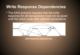 Write Response Dependencies
• The AXI4 protocol requires that the write
response for all transactions must not be given
until the clock cycle after address acceptance
Write Response Dependencies
 